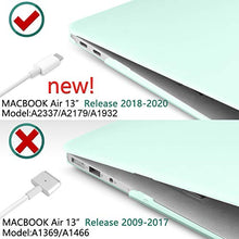 Load image into Gallery viewer, Dongke MacBook Air 13 inch Case 2020 2019 2018 Rubberized Frosted Matte See Through Hard Case Cover for MacBook Air 13.3 inch Black