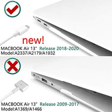 Load image into Gallery viewer, Dongke MacBook Air 13 inch Case 2020 2019 2018 Rubberized Frosted Matte See Through Hard Case Cover for MacBook Air 13.3 inch Black