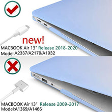Load image into Gallery viewer, Dongke MacBook Air 13 inch Case 2020 2019 2018 Rubberized Frosted Matte See Through Hard Case Cover for MacBook Air 13.3 inch Black