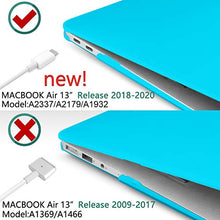Load image into Gallery viewer, Dongke MacBook Air 13 inch Case 2020 2019 2018 Rubberized Frosted Matte See Through Hard Case Cover for MacBook Air 13.3 inch Black